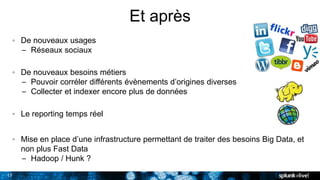 17
Et après
De nouveaux usages
– Réseaux sociaux
De nouveaux besoins métiers
– Pouvoir corréler différents évènements d’origines diverses
– Collecter et indexer encore plus de données
Le reporting temps réel
Mise en place d’une infrastructure permettant de traiter des besoins Big Data, et
non plus Fast Data
– Hadoop / Hunk ?
 