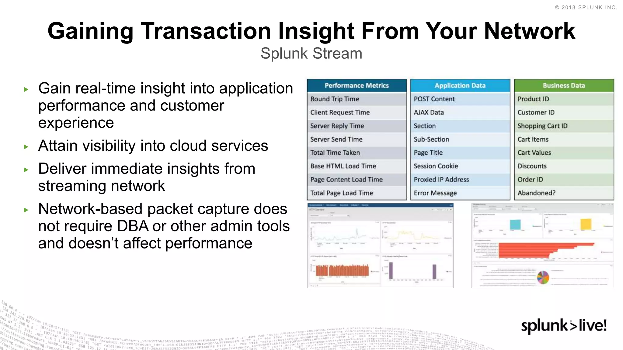 ▶ Gain real-time insight into application
performance and customer
experience
▶ Attain visibility into cloud services
▶ Deliver immediate insights from
streaming network
▶ Network-based packet capture does
not require DBA or other admin tools
and doesn’t affect performance
Gaining Transaction Insight From Your Network
Splunk Stream
 