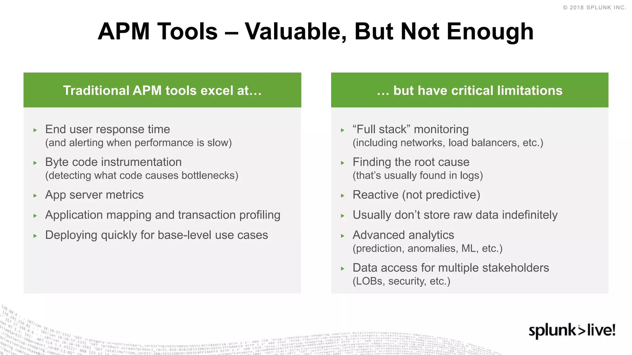 Traditional APM tools excel at… … but have critical limitations
▶ End user response time
(and alerting when performance is slow)
▶ Byte code instrumentation
(detecting what code causes bottlenecks)
▶ App server metrics
▶ Application mapping and transaction profiling
▶ Deploying quickly for base-level use cases
▶ “Full stack” monitoring
(including networks, load balancers, etc.)
▶ Finding the root cause
(that’s usually found in logs)
▶ Reactive (not predictive)
▶ Usually don’t store raw data indefinitely
▶ Advanced analytics
(prediction, anomalies, ML, etc.)
▶ Data access for multiple stakeholders
(LOBs, security, etc.)
APM Tools – Valuable, But Not Enough
 