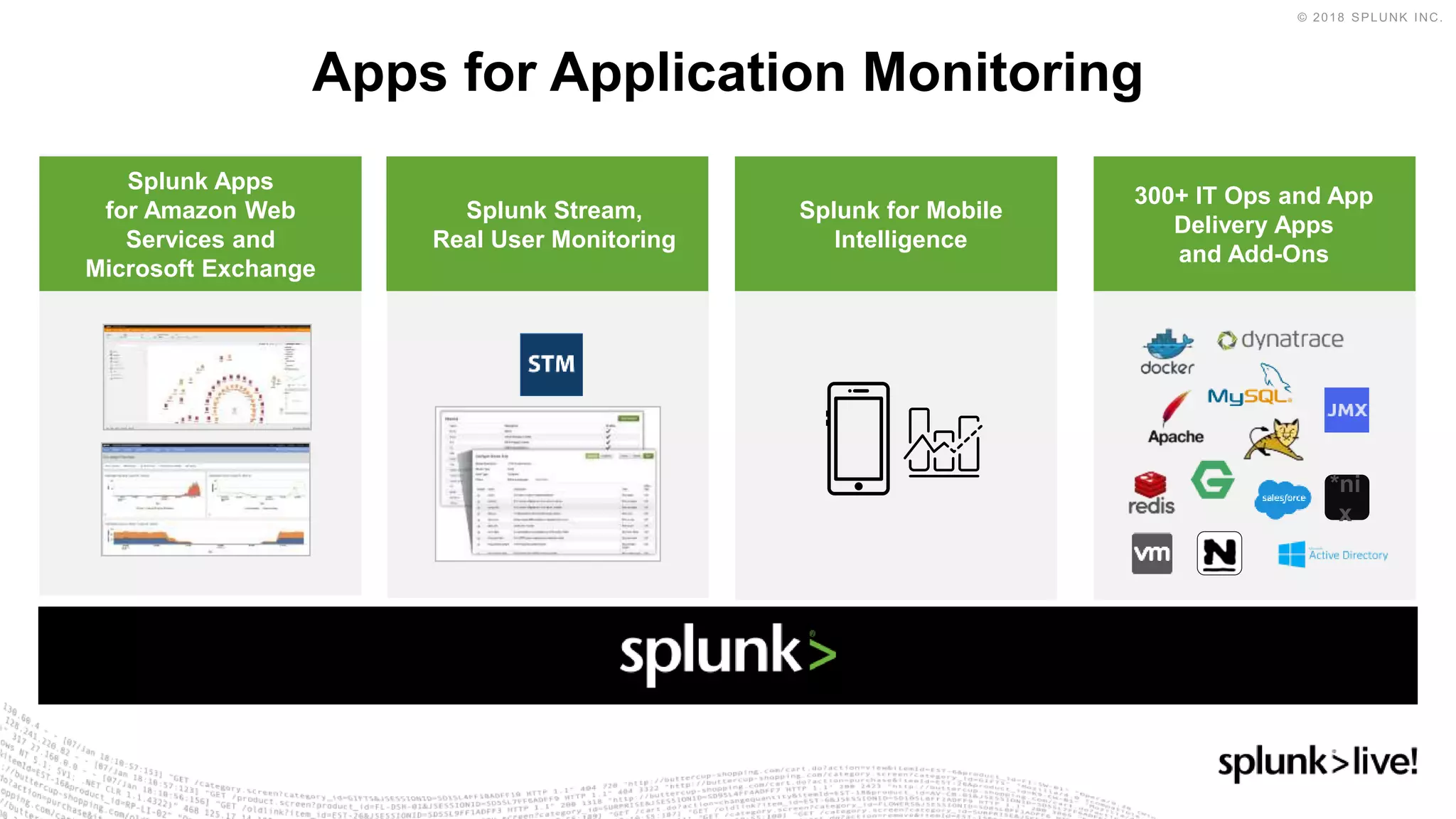 Apps for Application Monitoring
*ni
x
Splunk Stream,
Real User Monitoring
300+ IT Ops and App
Delivery Apps
and Add-Ons
Splunk for Mobile
Intelligence
Splunk Apps
for Amazon Web
Services and
Microsoft Exchange
 