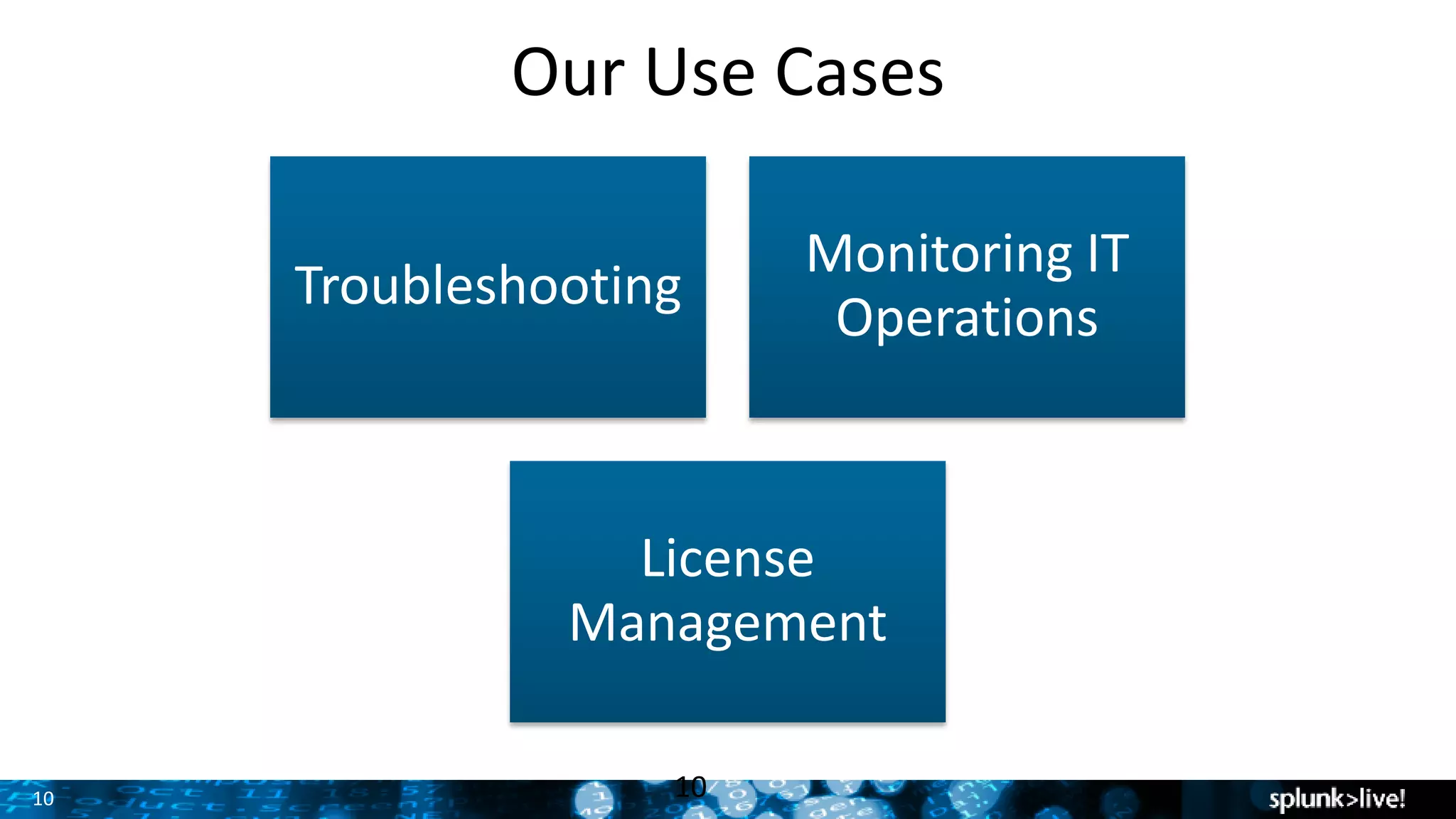 10
Our Use Cases
Troubleshooting
Monitoring IT
Operations
License
Management
10
 