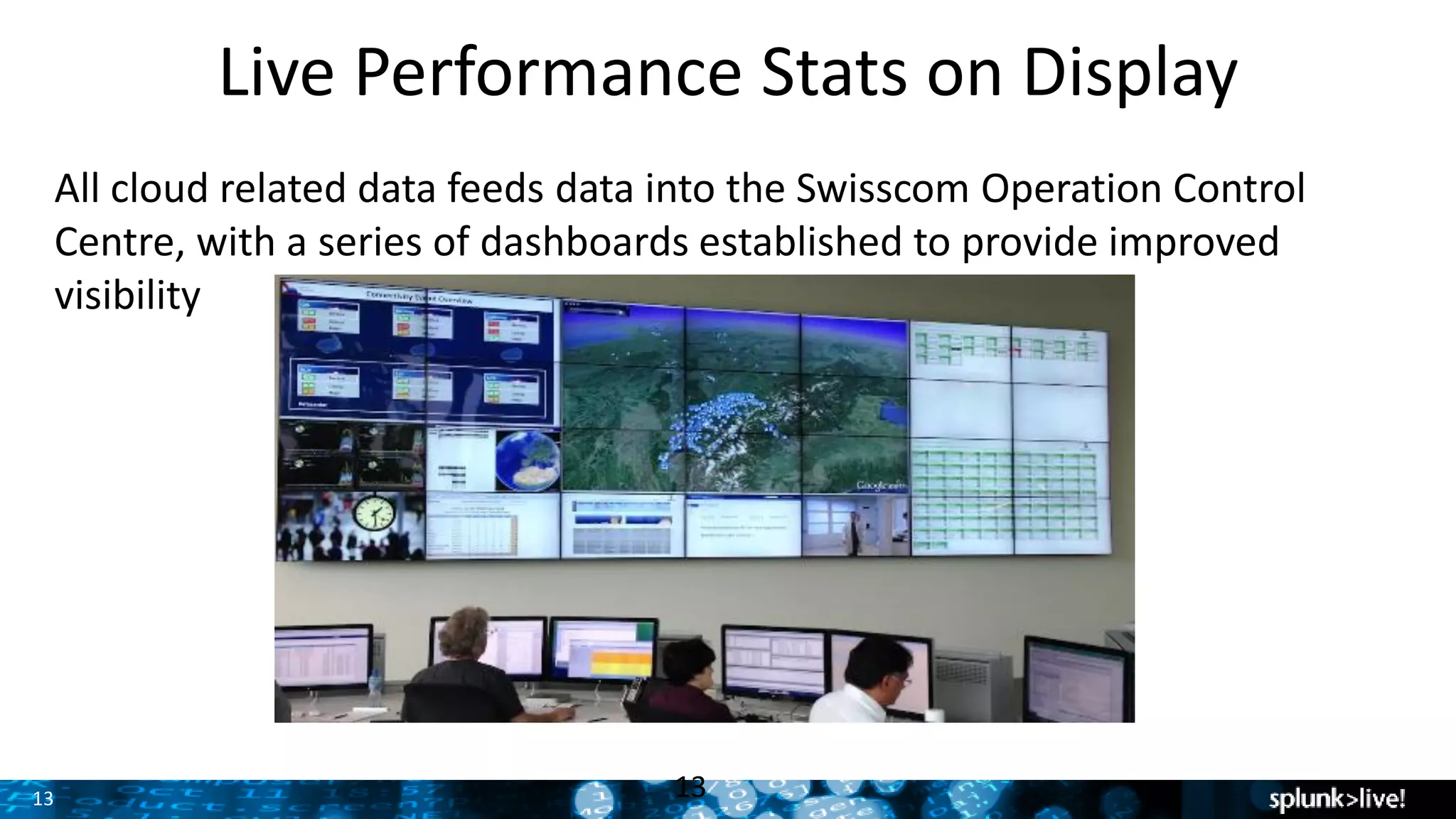 13
Live Performance Stats on Display
All cloud related data feeds data into the Swisscom Operation Control
Centre, with a series of dashboards established to provide improved
visibility
13
 