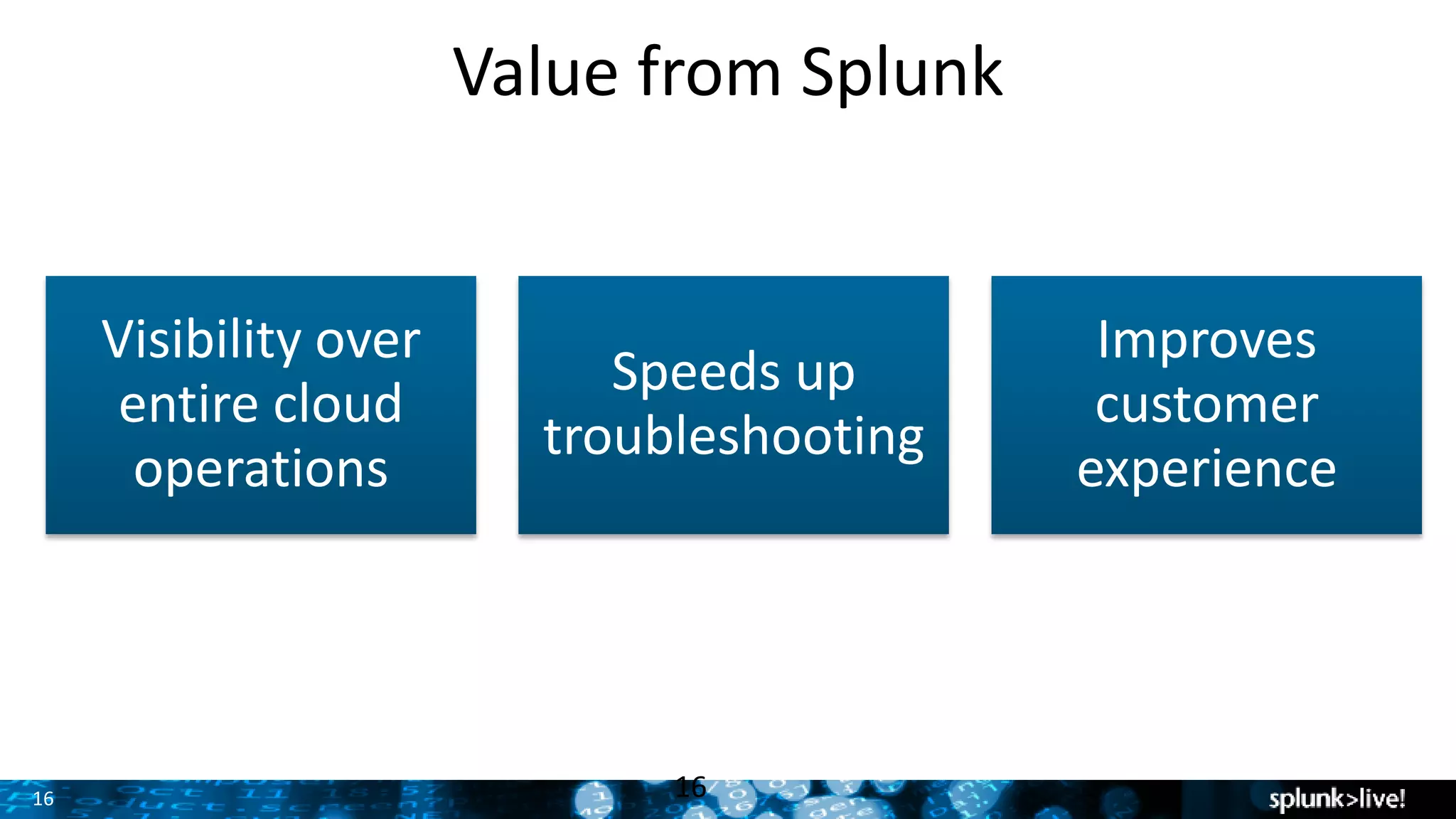16
Value from Splunk
Visibility over
entire cloud
operations
Speeds up
troubleshooting
Improves
customer
experience
16
 