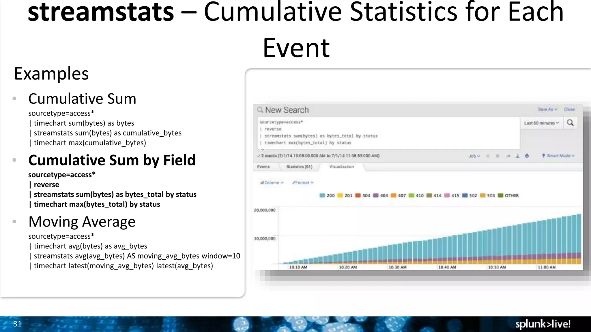 31
streamstats – Cumulative Statistics for Each
Event
Examples
• Cumulative Sum
sourcetype=access*
| timechart sum(bytes) as bytes
| streamstats sum(bytes) as cumulative_bytes
| timechart max(cumulative_bytes)
• Cumulative Sum by Field
sourcetype=access*
| reverse
| streamstats sum(bytes) as bytes_total by status
| timechart max(bytes_total) by status
• Moving Average
sourcetype=access*
| timechart avg(bytes) as avg_bytes
| streamstats avg(avg_bytes) AS moving_avg_bytes window=10
| timechart latest(moving_avg_bytes) latest(avg_bytes)
 