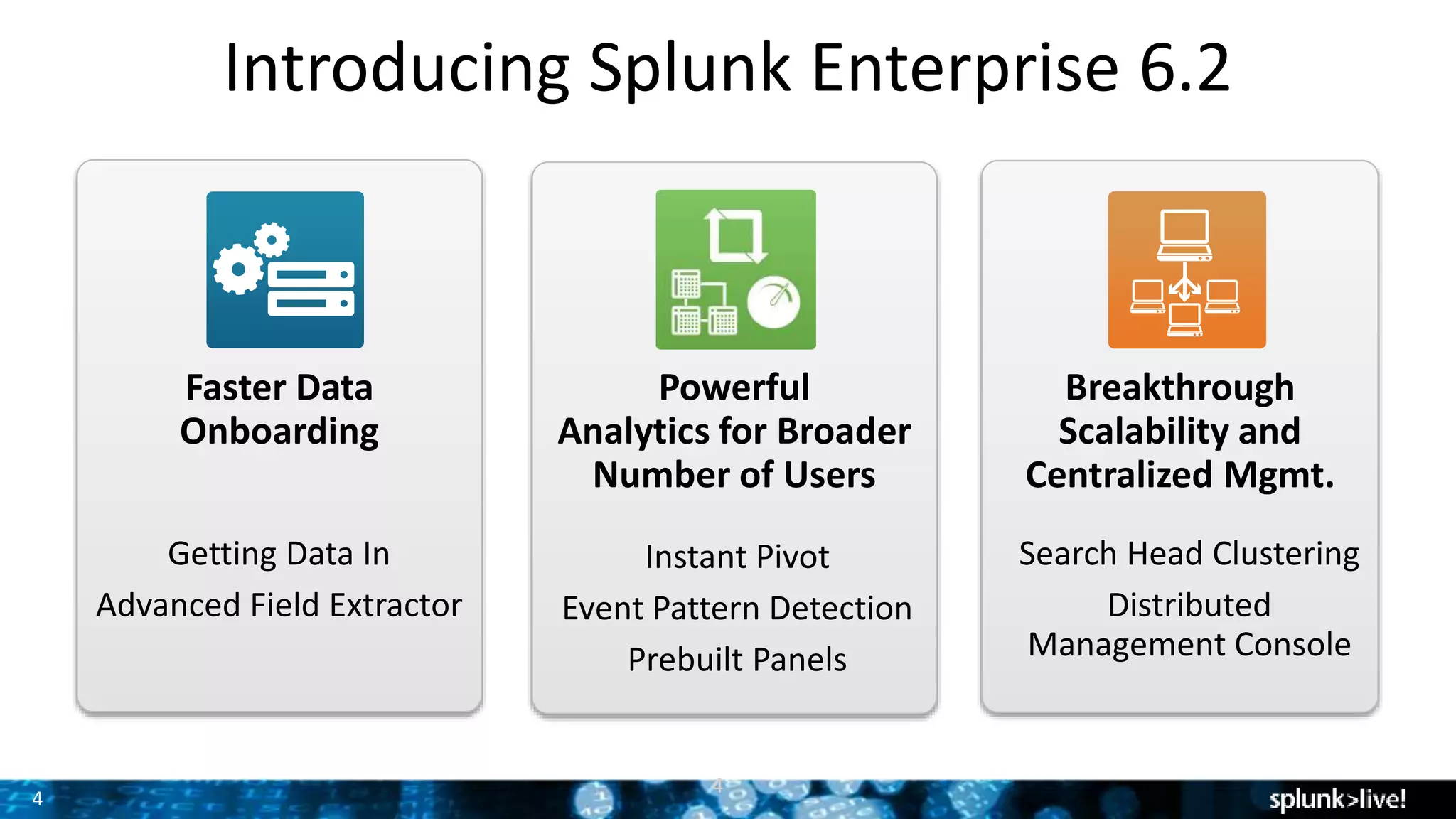 4
Introducing Splunk Enterprise 6.2
4
Getting Data In
Advanced Field Extractor
Instant Pivot
Event Pattern Detection
Prebuilt Panels
Search Head Clustering
Distributed
Management Console
Powerful
Analytics for Broader
Number of Users
Faster Data
Onboarding
Breakthrough
Scalability and
Centralized Mgmt.
 