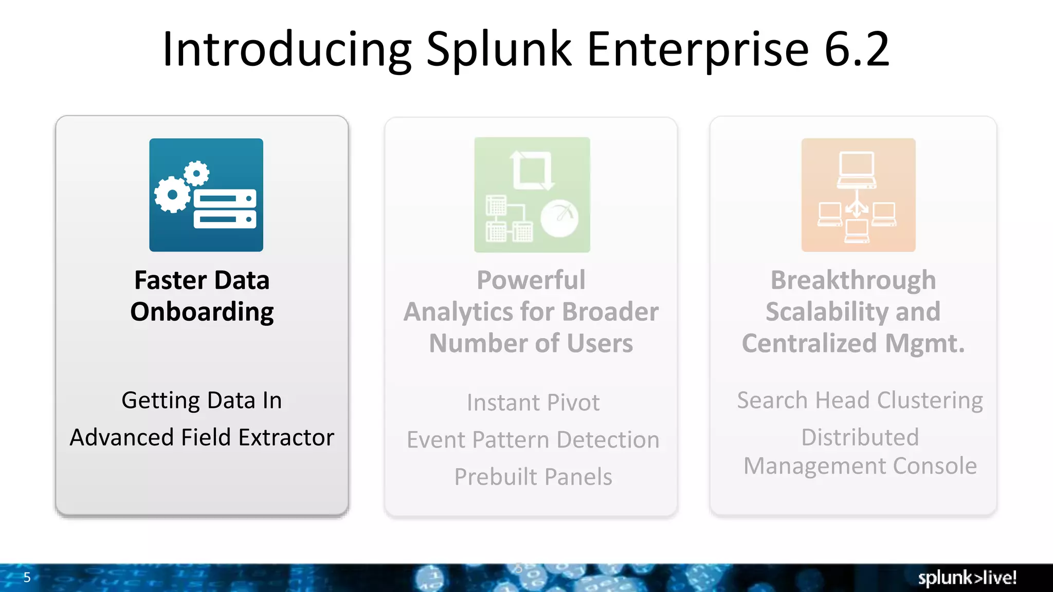 5
Introducing Splunk Enterprise 6.2
5
Getting Data In
Advanced Field Extractor
Instant Pivot
Event Pattern Detection
Prebuilt Panels
Search Head Clustering
Distributed
Management Console
Powerful
Analytics for Broader
Number of Users
Faster Data
Onboarding
Breakthrough
Scalability and
Centralized Mgmt.
 