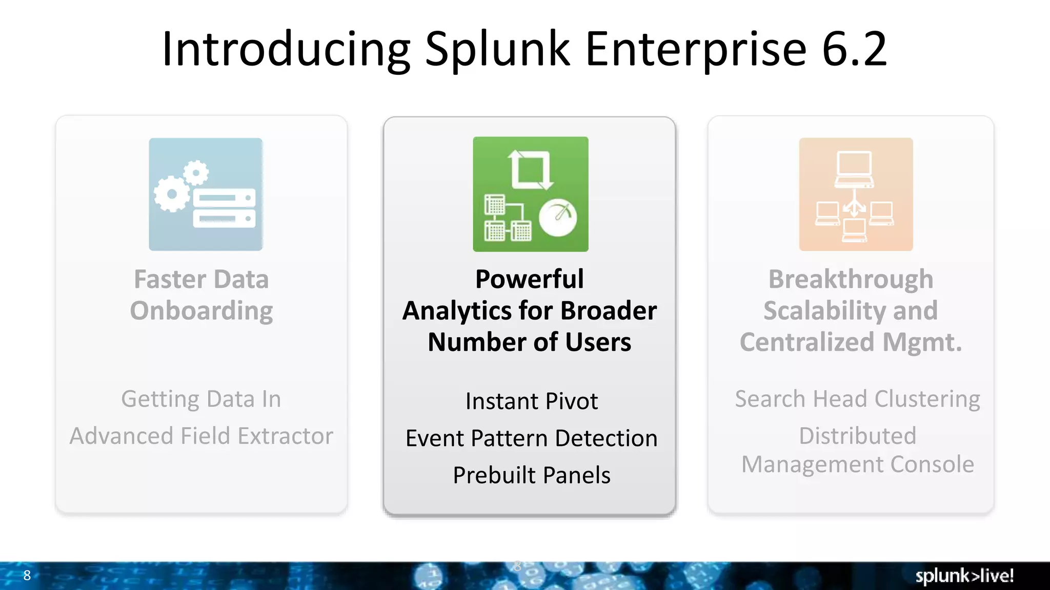 8
Introducing Splunk Enterprise 6.2
8
Getting Data In
Advanced Field Extractor
Instant Pivot
Event Pattern Detection
Prebuilt Panels
Search Head Clustering
Distributed
Management Console
Powerful
Analytics for Broader
Number of Users
Faster Data
Onboarding
Breakthrough
Scalability and
Centralized Mgmt.
 