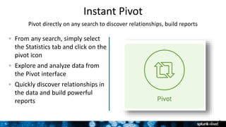 Splunk Ninjas: New features, pivot, and search dojo | PPT