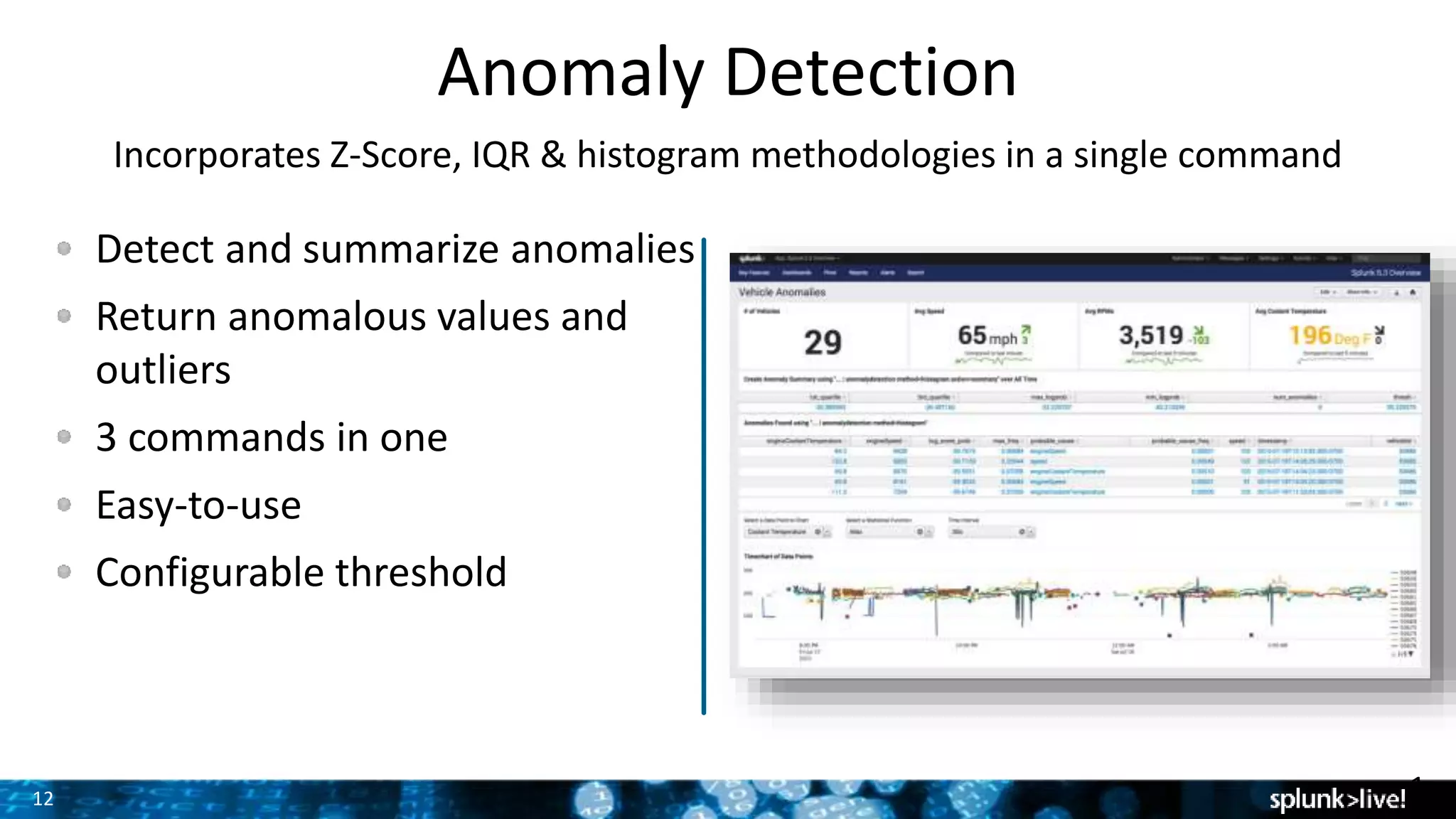 12
Anomaly Detection
Incorporates Z-Score, IQR & histogram methodologies in a single command
Detect and summarize anomalies
Return anomalous values and
outliers
3 commands in one
Easy-to-use
Configurable threshold
1
 