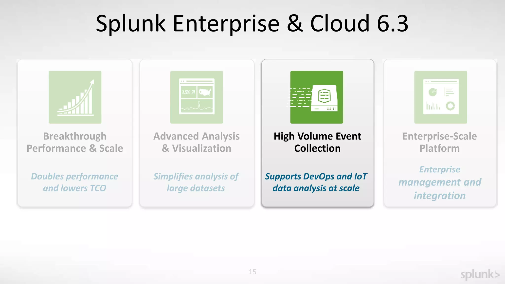 15
Splunk Enterprise & Cloud 6.3
Breakthrough
Performance & Scale
Doubles performance
and lowers TCO
Advanced Analysis
& Visualization
High Volume Event
Collection
Enterprise-Scale
Platform
Supports DevOps and IoT
data analysis at scale
Simplifies analysis of
large datasets
Enterprise
management and
integration
 