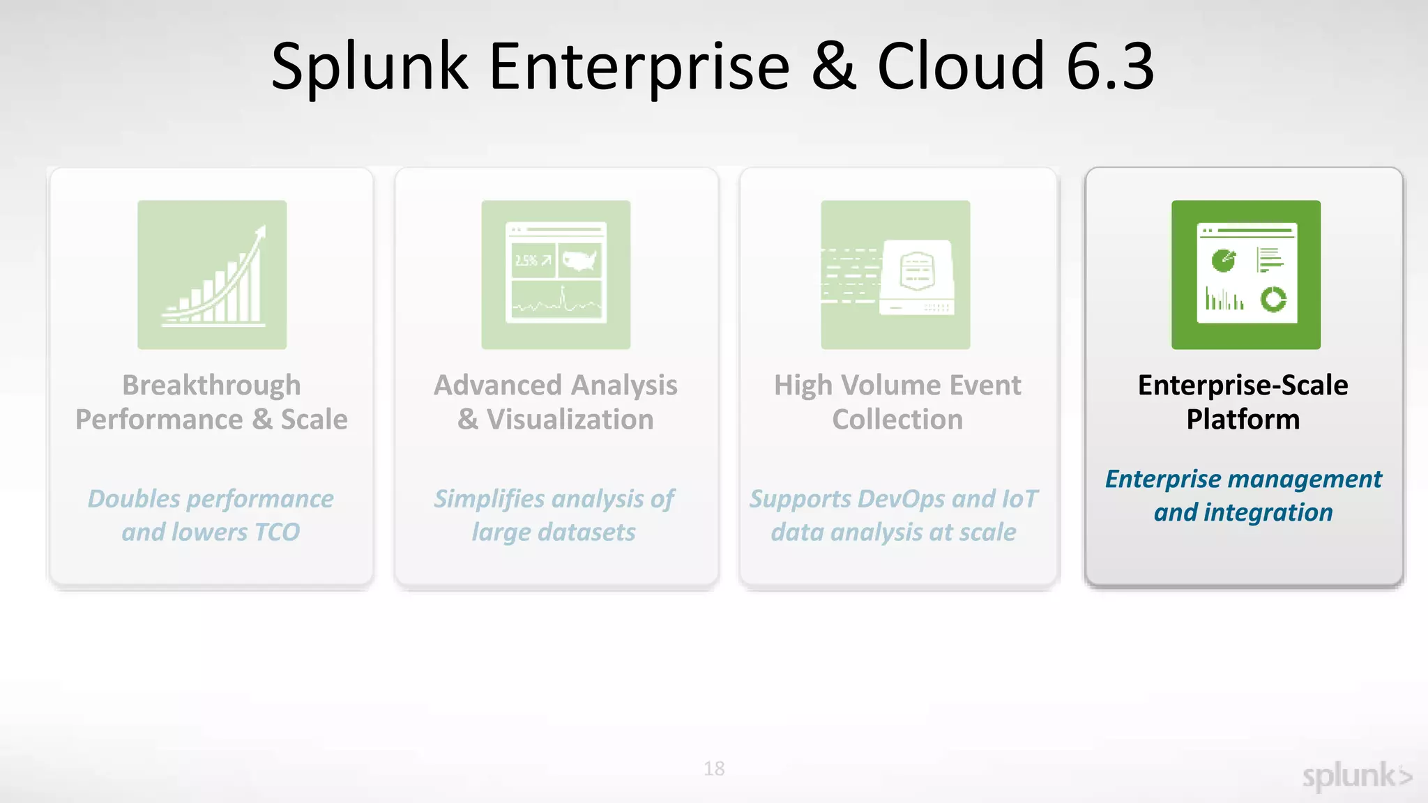 18
Splunk Enterprise & Cloud 6.3
Breakthrough
Performance & Scale
Doubles performance
and lowers TCO
Advanced Analysis
& Visualization
High Volume Event
Collection
Enterprise-Scale
Platform
Supports DevOps and IoT
data analysis at scale
Simplifies analysis of
large datasets
Enterprise management
and integration
 