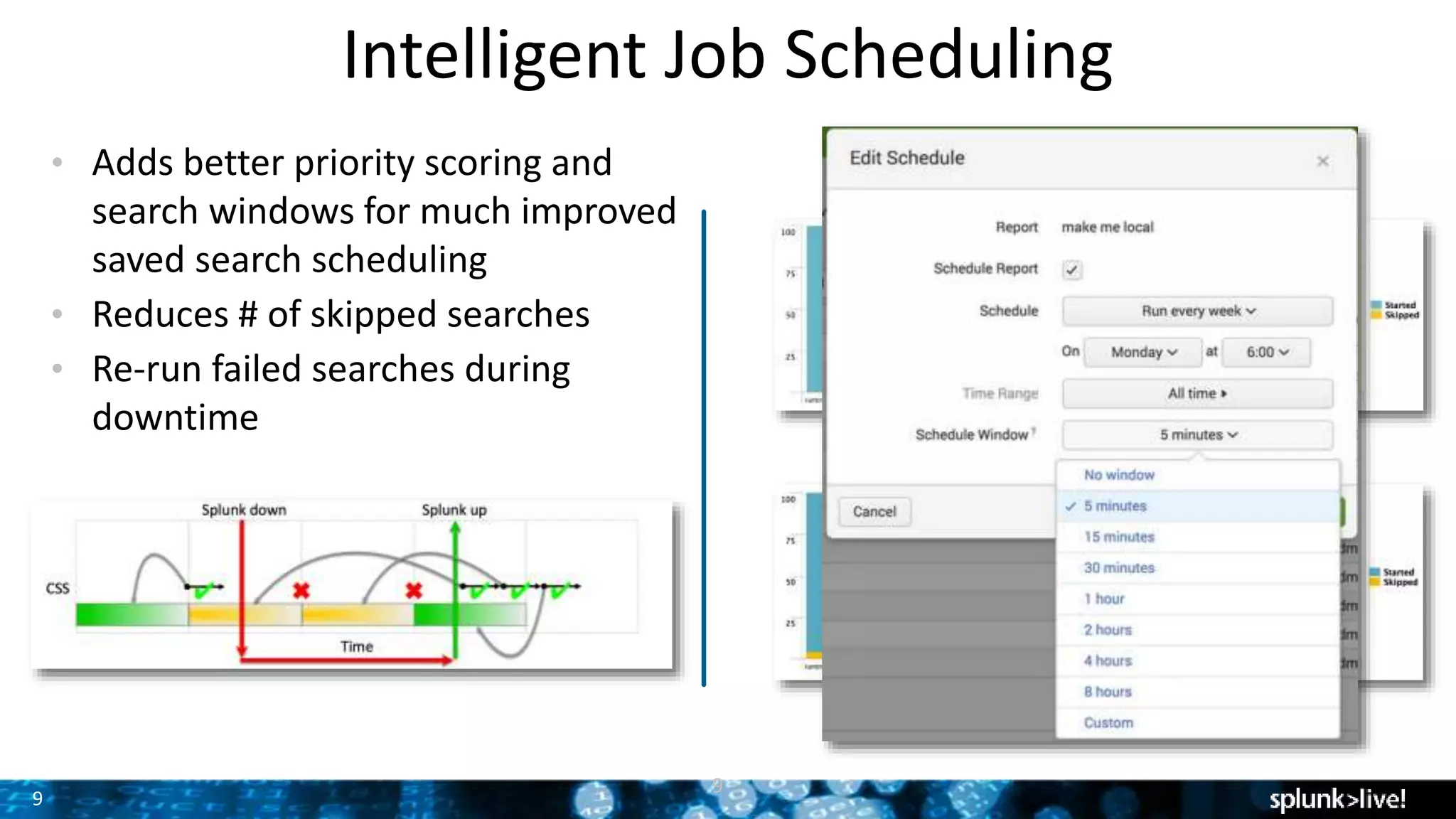 9
Intelligent Job Scheduling
• Adds better priority scoring and
search windows for much improved
saved search scheduling
• Reduces # of skipped searches
• Re-run failed searches during
downtime
9
6.3
6.2
 