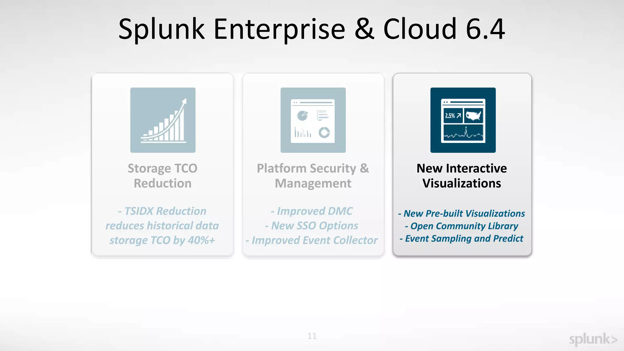 11
Splunk Enterprise & Cloud 6.4
Storage TCO
Reduction
- TSIDX Reduction
reduces historical data
storage TCO by 40%+
Platform Security &
Management
New Interactive
Visualizations
- Improved DMC
- New SSO Options
- Improved Event Collector
- New Pre-built Visualizations
- Open Community Library
- Event Sampling and Predict
 