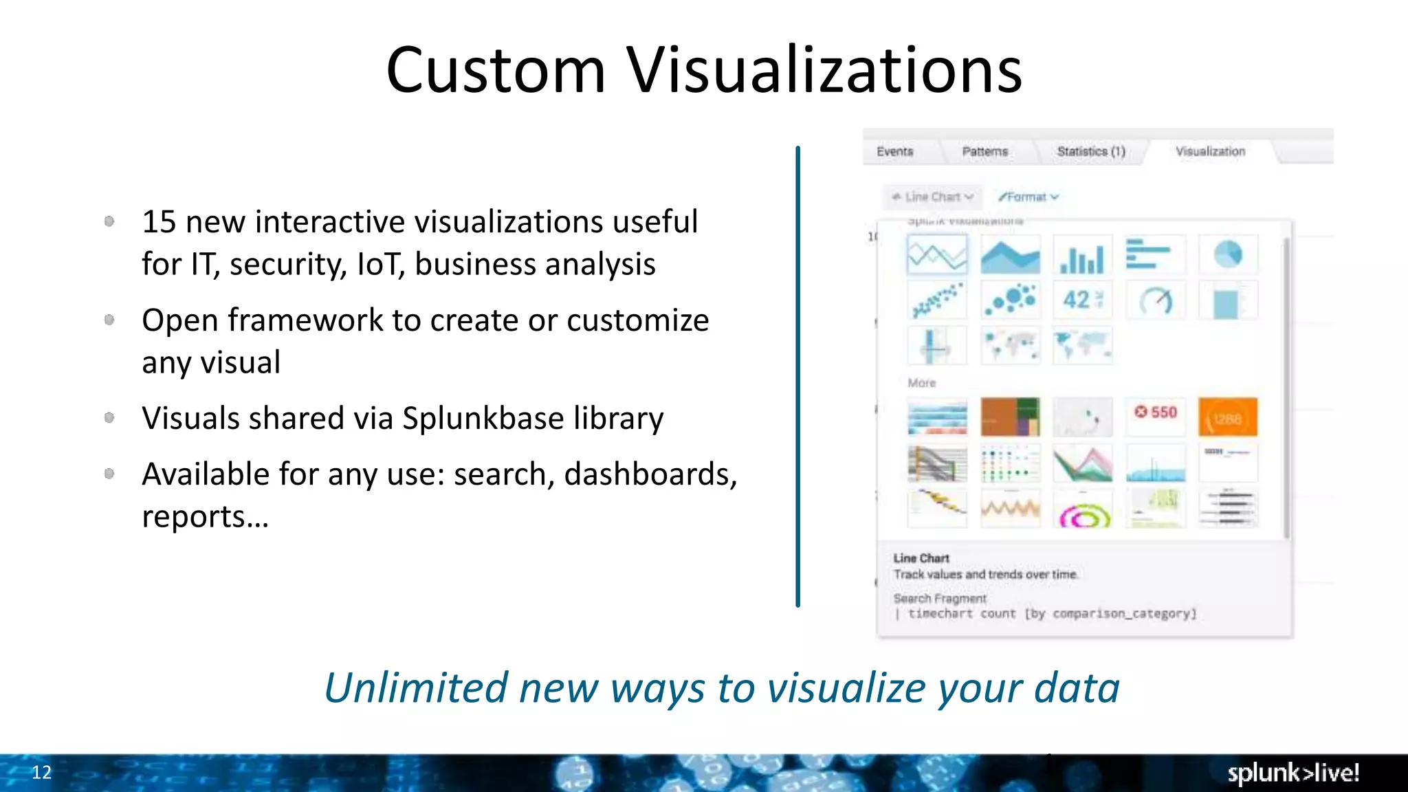 12
Custom Visualizations
Unlimited new ways to visualize your data
15 new interactive visualizations useful
for IT, security, IoT, business analysis
Open framework to create or customize
any visual
Visuals shared via Splunkbase library
Available for any use: search, dashboards,
reports…
1
 