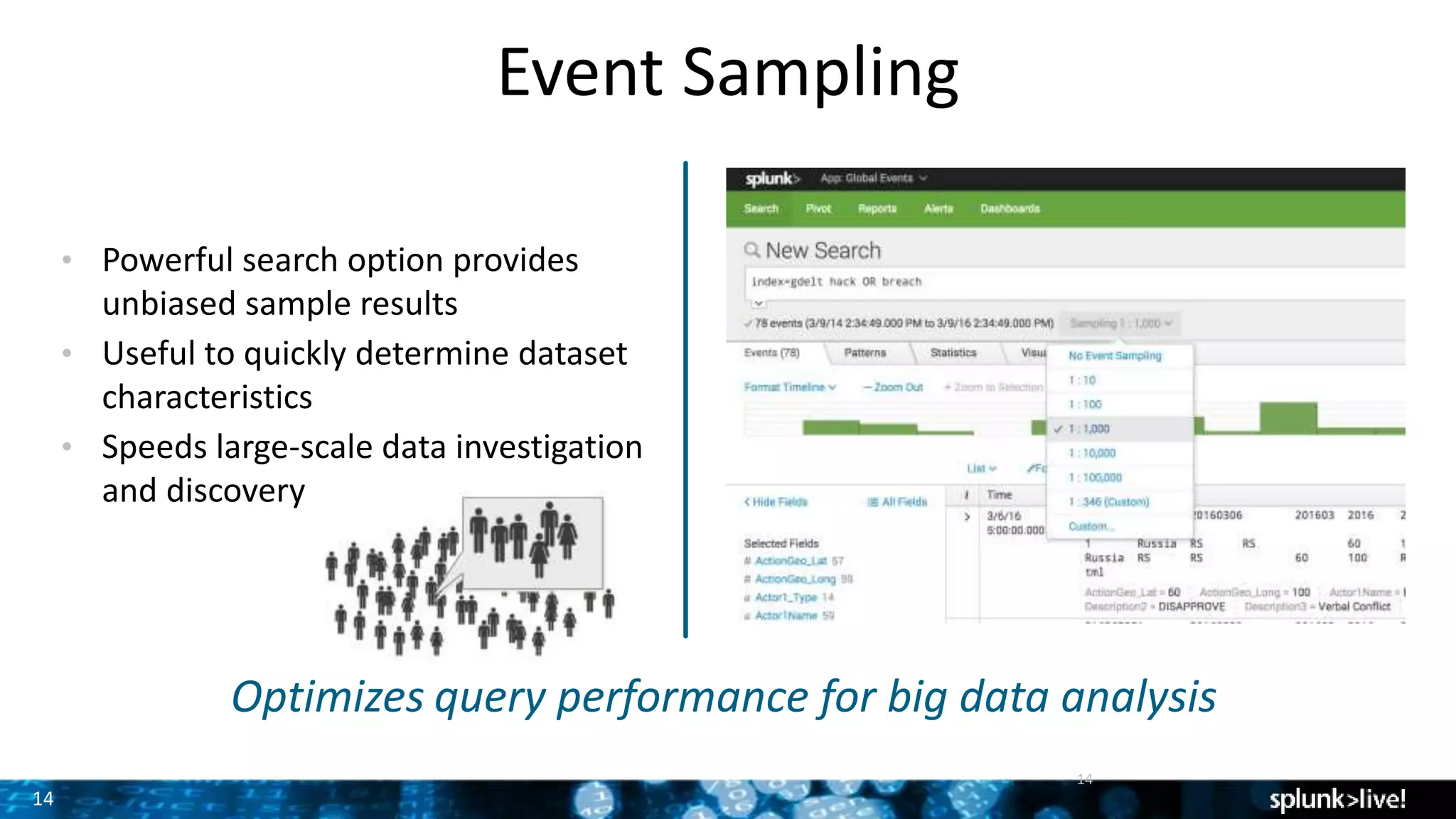 14
Event Sampling
• Powerful search option provides
unbiased sample results
• Useful to quickly determine dataset
characteristics
• Speeds large-scale data investigation
and discovery
14
Optimizes query performance for big data analysis
 