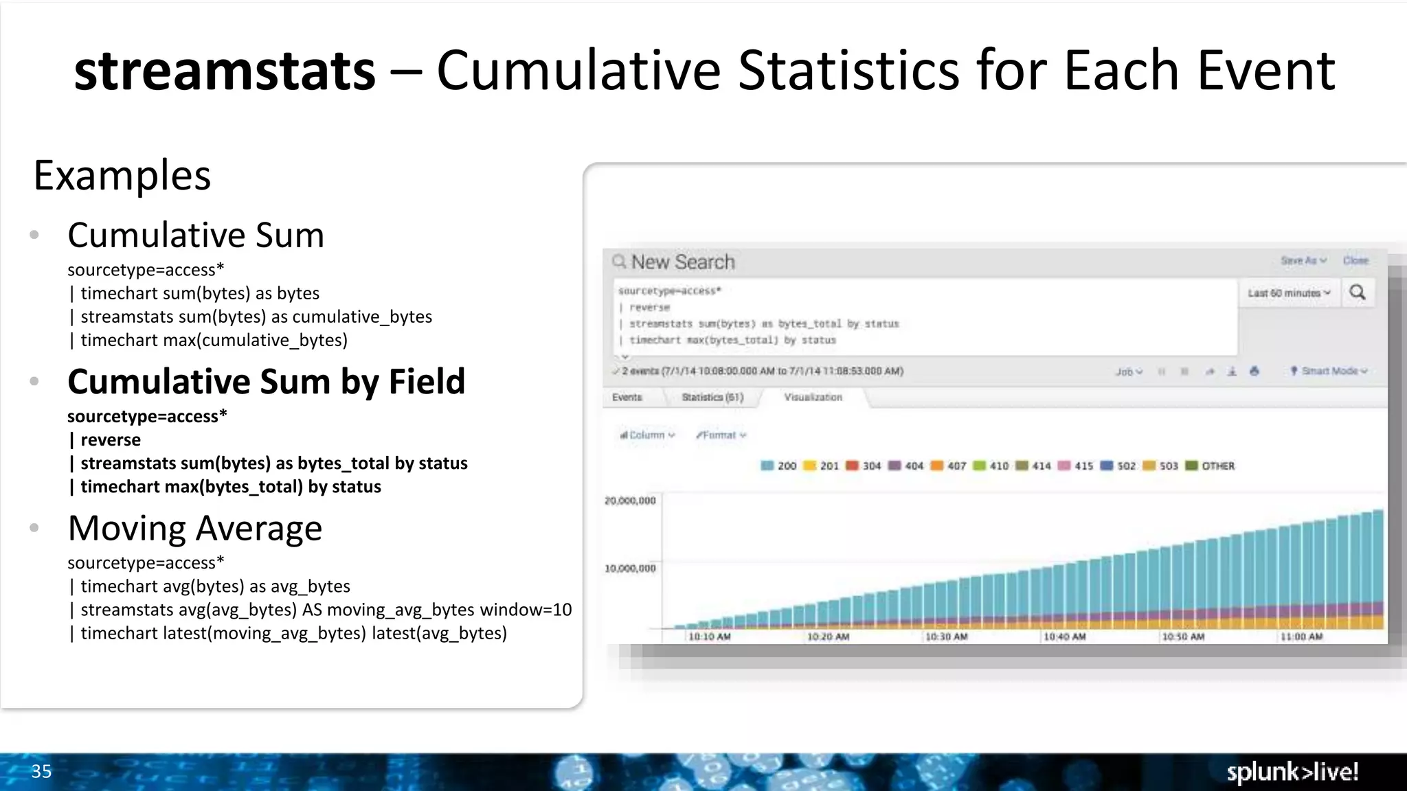 35
streamstats – Cumulative Statistics for Each Event
Examples
• Cumulative Sum
sourcetype=access*
| timechart sum(bytes) as bytes
| streamstats sum(bytes) as cumulative_bytes
| timechart max(cumulative_bytes)
• Cumulative Sum by Field
sourcetype=access*
| reverse
| streamstats sum(bytes) as bytes_total by status
| timechart max(bytes_total) by status
• Moving Average
sourcetype=access*
| timechart avg(bytes) as avg_bytes
| streamstats avg(avg_bytes) AS moving_avg_bytes window=10
| timechart latest(moving_avg_bytes) latest(avg_bytes)
 
