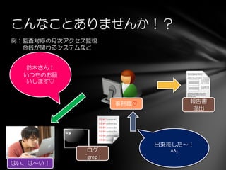 例：監査対応の月次アクセス監視
金銭が関わるシステムなど
こんなことありませんか！？
報告書
提出
ログ
「grep」
鈴木さん！
いつものお願
いします♡
出来ました～！
^^;
はい、は～い！
事務職♡
 