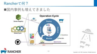 Copyright © 2017 MEC Corporation. All Rights Reserved.
Rancherて何？
国内事例も増えてきました
10
 