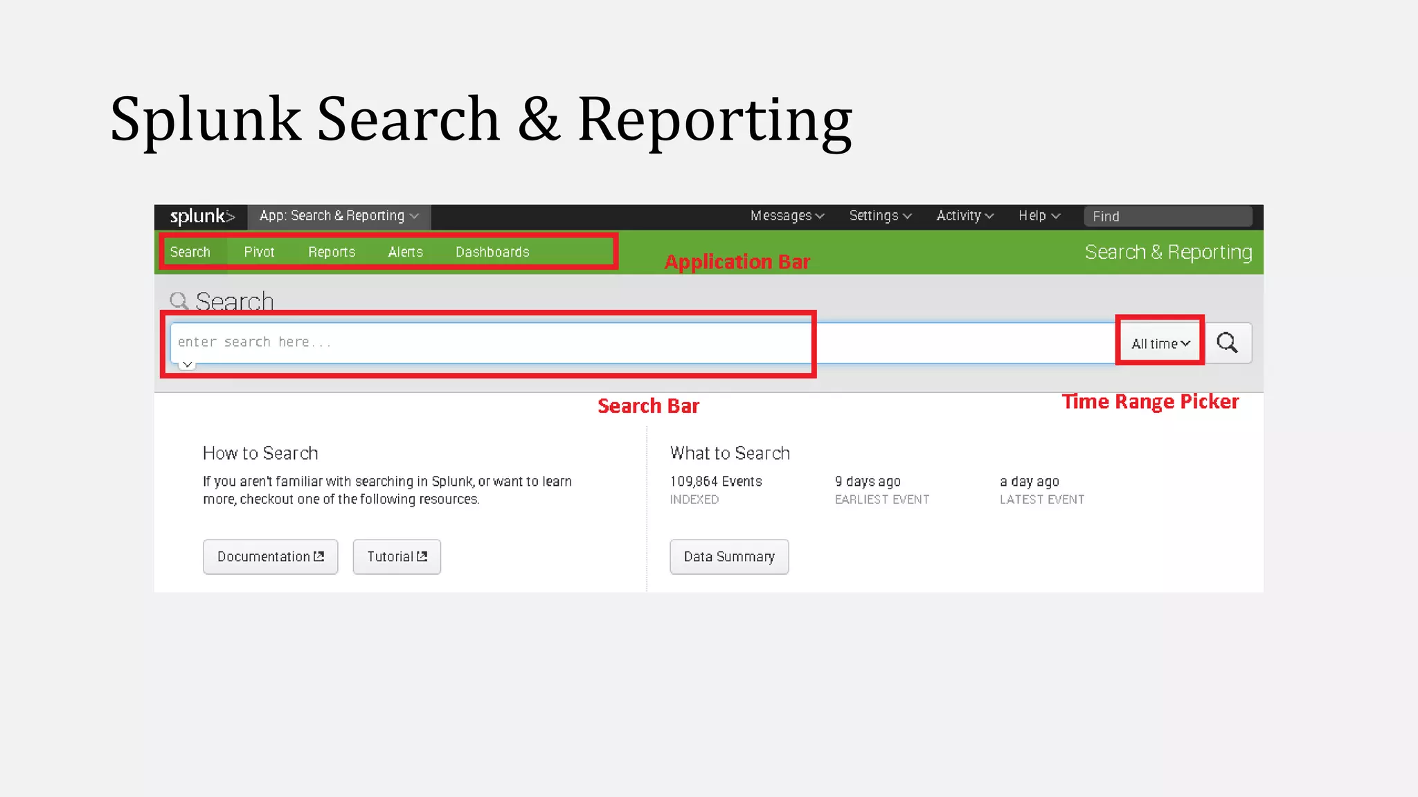 Splunk Search & Reporting
 