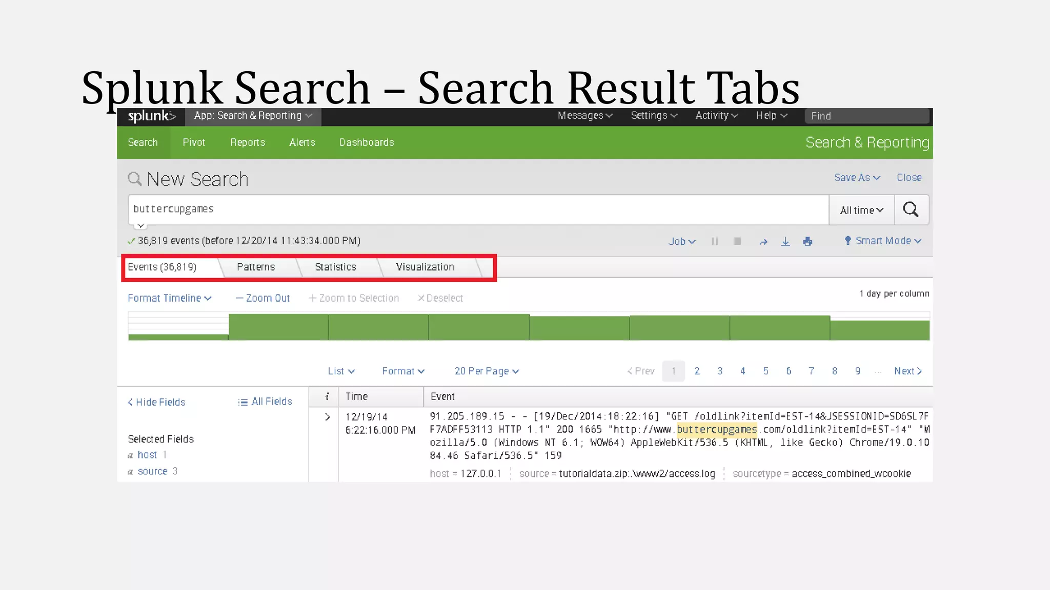 Splunk Search – Search Result Tabs
 