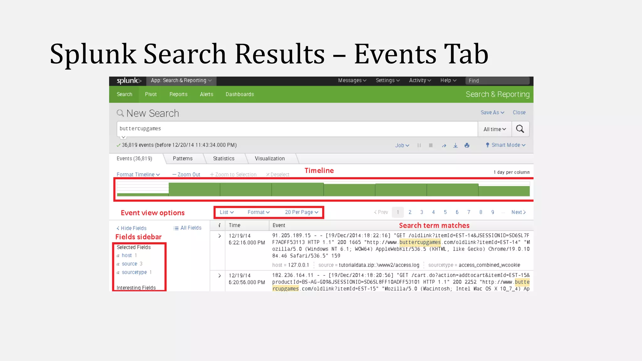 Splunk Search Results – Events Tab
 