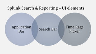 Splunk Search & Reporting – UI elements
Application
Bar
Search Bar
Time Rage
Picker
 