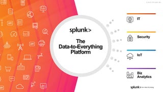 Splunk Overview | PPTX