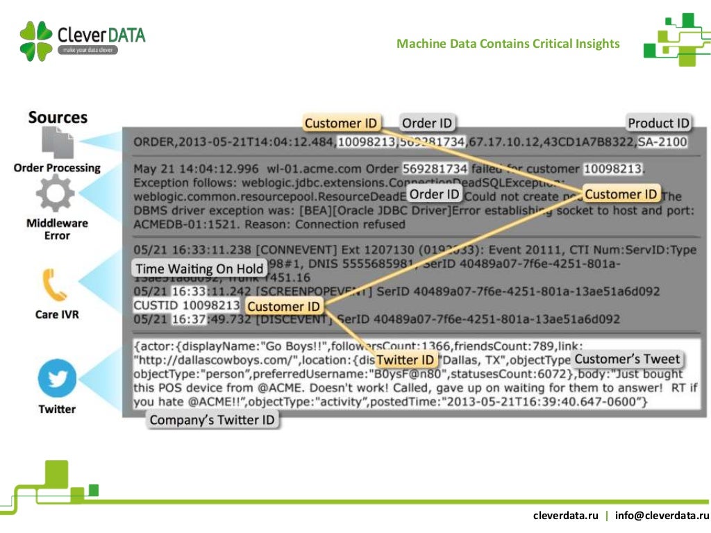 Splunk join with different sourcetype - hydrosery