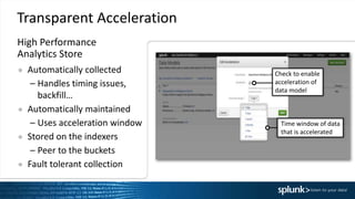 Transparent Acceleration
● Automatically collected
– Handles timing issues,
backfill…
● Automatically maintained
– Uses acceleration window
● Stored on the indexers
– Peer to the buckets
● Fault tolerant collection
Time window of data
that is accelerated
Check to enable
acceleration of
data model
High Performance
Analytics Store
 