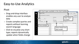 Easy-to-Use Analytics
● Drag-and-drop interface
enables any user to analyze
data
● Create complex queries and
reports without learning
search language
● Click to visualize any chart
type; reports dynamically
update when fields change
Select fields from
data model
Time window
All chart types available in the chart toolbox
Save report
to share
Pivot
 