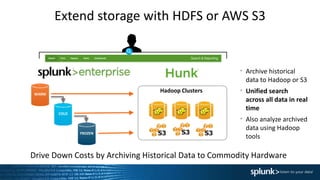 Extend storage with HDFS or AWS S3
Hadoop ClustersWARM
COLD
FROZEN
Drive Down Costs by Archiving Historical Data to Commodity Hardware
• Archive historical
data to Hadoop or S3
• Unified search
across all data in real
time
• Also analyze archived
data using Hadoop
tools
 