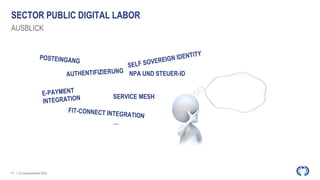 Computacenter: Public Sector Digital Labor 