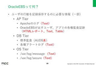 Copyright © 2016 MEC Corporation. All Rights Reserved.10
OracleEBSって何？
• ユーザの行動を記録保存するのに必要な情報（一部）
• AP Tier
• Apacheのログ（Text）
• OracleEBSが出すユーザ、アプリの各種監査証跡
（HTMLレポート、Text、Table）
• DB Tier
• 標準監査（AUD$表）
• 各種アラートログ（Text）
• OS Tier
• /var/log/message （Text）
• /var/log/secure（Text）
 