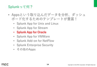 Copyright © 2016 MEC Corporation. All Rights Reserved.14
Splunkって何？
• Appsという取り込んだデータを分析、ダッシュ
ボード化するためのテンプレートが豊富！
• Splunk App for Unix and Linux
• Splunk App for Stream
• Splunk App for Oracle
• Splunk App for VMWare
• Splunk Add-on for NetFlow
• Splunk Enterprise Security
• その他のApps
 