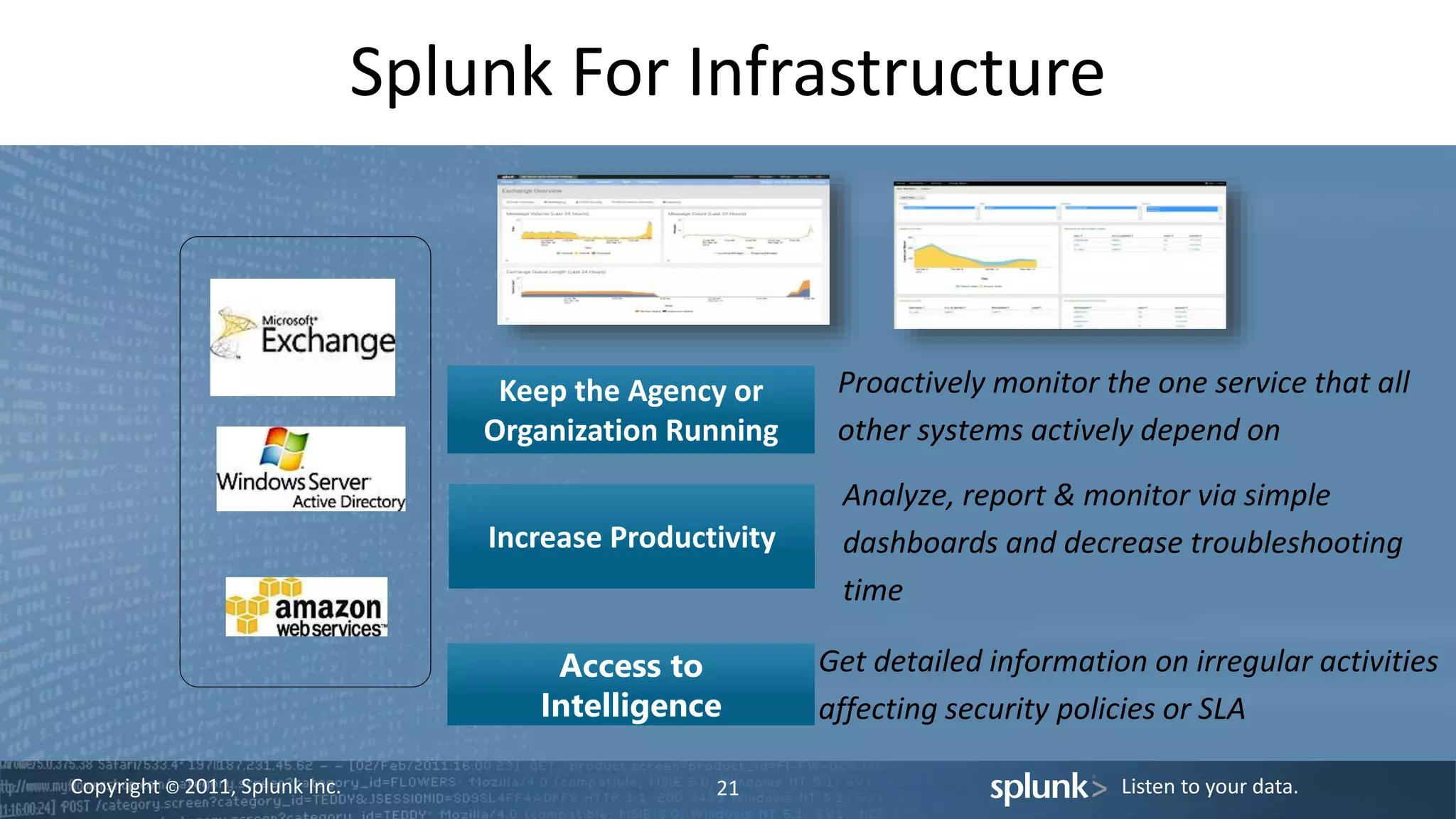 Copyright © 2011, Splunk Inc. Listen to your data.
Splunk For Infrastructure
21
Keep the Agency or
Organization Running
Increase Productivity
Access to
Intelligence
Proactively monitor the one service that all
other systems actively depend on
Analyze, report & monitor via simple
dashboards and decrease troubleshooting
time
Get detailed information on irregular activities
affecting security policies or SLA
 