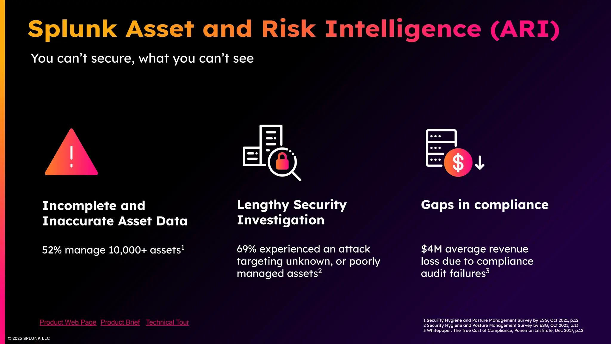 © 2025 SPLUNK LLC
© 2025 SPLUNK LLC
You can’t secure, what you can’t see
Incomplete and
Inaccurate Asset Data
52% manage 10,000+ assets1
Lengthy Security
Investigation
69% experienced an attack
targeting unknown, or poorly
managed assets2
Gaps in compliance
$4M average revenue
loss due to compliance
audit failures3
1 Security Hygiene and Posture Management Survey by ESG, Oct 2021, p.12
2 Security Hygiene and Posture Management Survey by ESG, Oct 2021, p.13
3 Whitepaper: The True Cost of Compliance, Ponemon Institute, Dec 2017, p.12
Product Web Page -Product Brief - Technical Tour
 