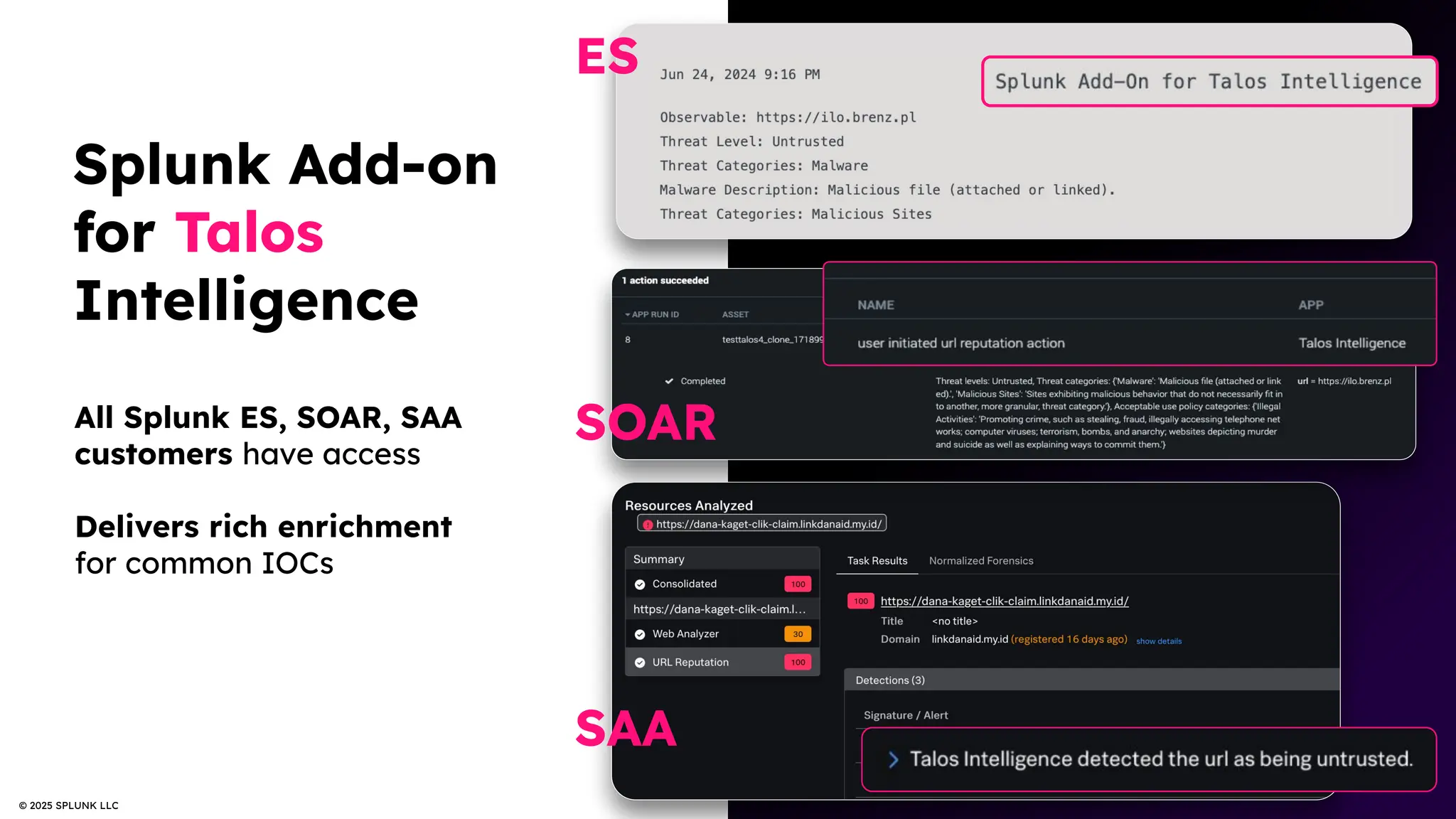 © 2025 SPLUNK LLC
a
Splunk Add-on
for Talos
Intelligence
All Splunk ES, SOAR, SAA
customers have access
Delivers rich enrichment
for common IOCs
ES
SAA
SOAR
 