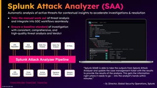 © 2025 SPLUNK INC.
● Take the manual work out of threat analysis
and integrate into SOC workﬂows seamlessly
● Ensure a baseline standard of investigation
with consistent, comprehensive, and
high-quality threat analysis and Verdict
Automatic analysis of active threats for contextual insights to accelerate investigations & resolution
“Splunk SOAR is able to take the outputs from Splunk Attack
Analyzer and update the case management ticket with the results
to provide the results of the analysis. This gets the information
right where it needs to go – into the analyst’s hands within
minutes.”
– Sr. Director, Global Security Operations, Splunk
Product Web Page -Product Brief - Product Tour
 