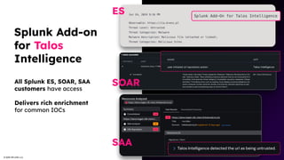 © 2025 SPLUNK LLC
a
Splunk Add-on
for Talos
Intelligence
All Splunk ES, SOAR, SAA
customers have access
Delivers rich enrichment
for common IOCs
ES
SAA
SOAR
 