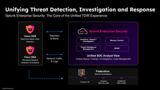 © 2025 SPLUNK INC.
Splunk Enterprise Security: The Core of the Unified TDIR Experience
Unifying Threat Detection, Investigation and Response
Federation
Search & Analytics
Amazon
Security Lake
Additional
Data Lakes
Amazon S3
Cisco XDR
Real-time attack chain
detection
Cisco SNA
Pervasive Network
Detection & Analytics
Splunk Enterprise Security
SOAR
Threat Intelligence
Management
Mission Control
Analytics / Search /
Investigation
Unified SOC Analyst View
Analyst Queue | Findings | Investigations | Case Management
Network Traffic
& Logs
Telemetry
& Alerts
 