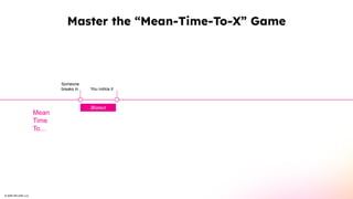 © 2025 SPLUNK LLC
Master the “Mean-Time-To-X” Game
(D)etect
Mean
Time
To…
Someone
breaks in You notice it
 