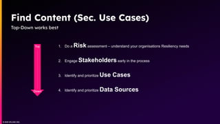 © 2025 SPLUNK INC.
© 2025 SPLUNK INC.
Find Content (Sec. Use Cases)
Top-Down works best
1. Do a Risk assessment – understand your organisations Resiliency needs
2. Engage Stakeholders early in the process
3. Identify and prioritize Use Cases
4. Identify and prioritize Data Sources
Top
Down
 