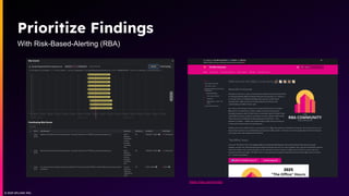 © 2025 SPLUNK INC.
Prioritize Findings
With Risk-Based-Alerting (RBA)
https://rba.community/
 