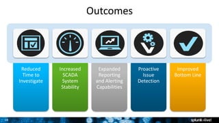 Splunk for Monitoring and Diagnostics Breakout Session | PPTX