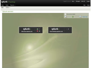 Splunk | Topology ID & VisD Updates