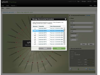 Splunk | Topology ID & VisD Updates