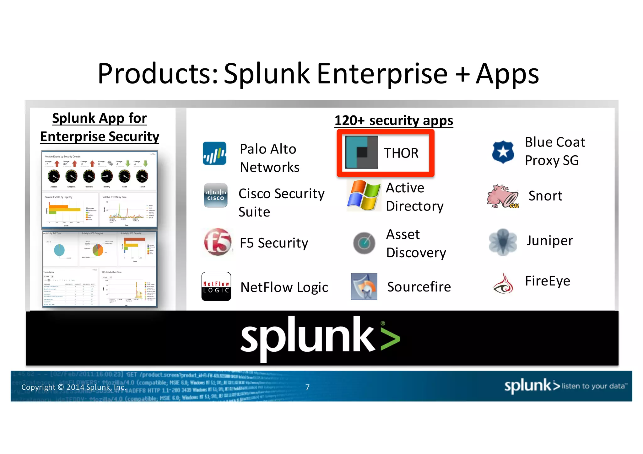 Copyright*©*2014*Splunk,*Inc.
120+'security'appsSplunk'App'for'
Enterprise'Security
Products:*Splunk*Enterprise*+*Apps
Palo*Alto*
Networks
NetFlow*Logic FireEye
Blue*Coat*
Proxy*SGTHOR
Cisco*Security*
Suite
Active*
Directory
F5*Security Juniper
Sourcefire
Snort
Asset*
Discovery
7
 