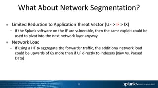 What About Network Segmentation?
● Limited Reduction to Application Threat Vector (UF > IF > IX)
– If the Splunk software on the IF are vulnerable, then the same exploit could be
used to pivot into the next network layer anyway.
● Network Load
– If using a HF to aggregate the forwarder traffic, the additional network load
could be upwards of 6x more than if UF directly to Indexers (Raw Vs. Parsed
Data)
29
 