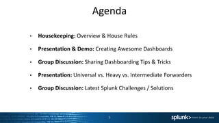Agenda
• Housekeeping: Overview & House Rules
• Presentation & Demo: Creating Awesome Dashboards
• Group Discussion: Sharing Dashboarding Tips & Tricks
• Presentation: Universal vs. Heavy vs. Intermediate Forwarders
• Group Discussion: Latest Splunk Challenges / Solutions
5
 