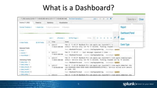 What is a Dashboard?
9
 